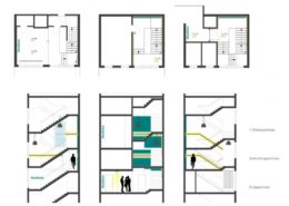 Achermann AG, Kloten | Vorprojekt 2: Farb- und Lichtgestaltung sollen Besucher vom unbesetzten Erdgeschoss in das 2.Obergeschoss führen